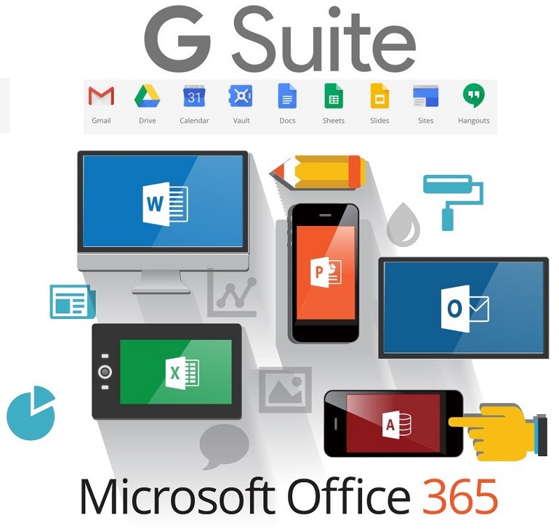 g suite migration to office 365